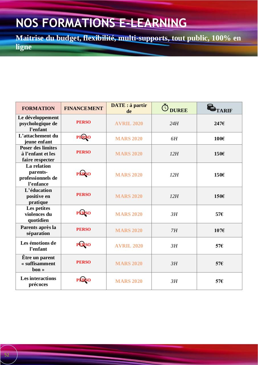 Aperçu du fichier PDF catalogue-formations.pdf