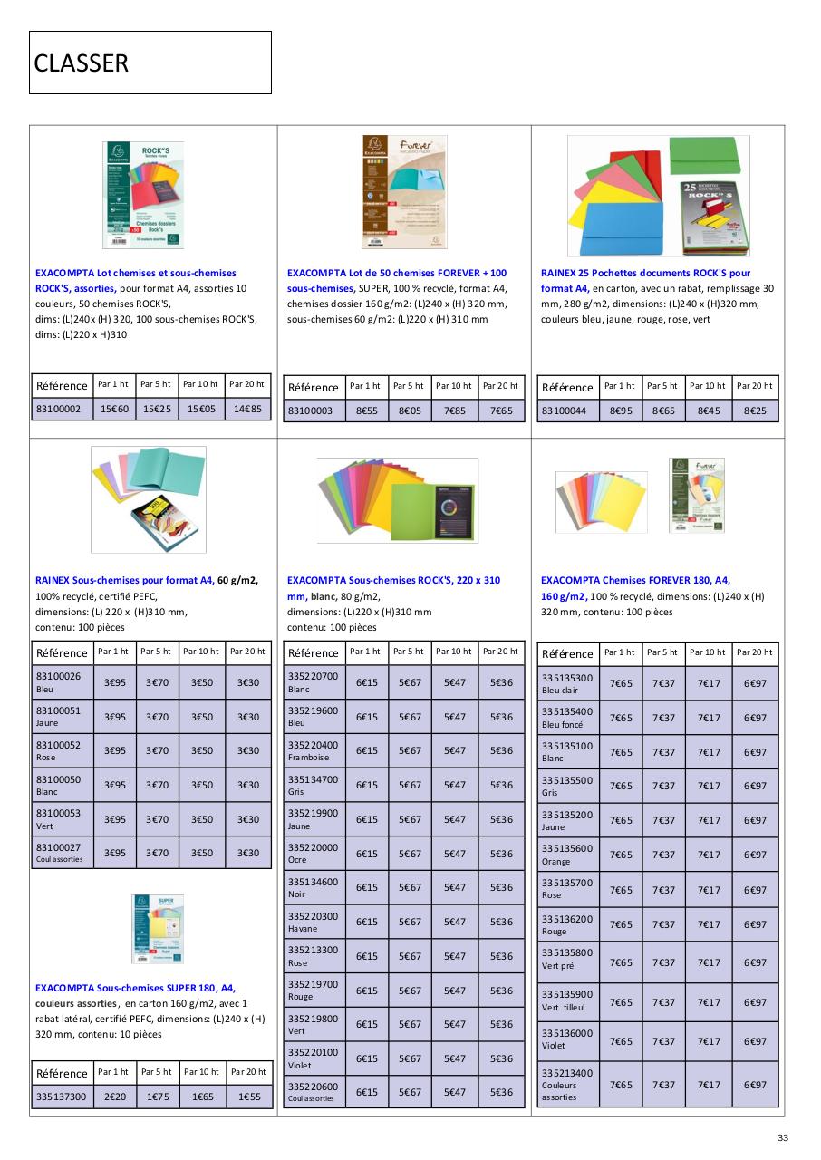 Aperçu du fichier PDF catalogue-2020-shopburo.pdf