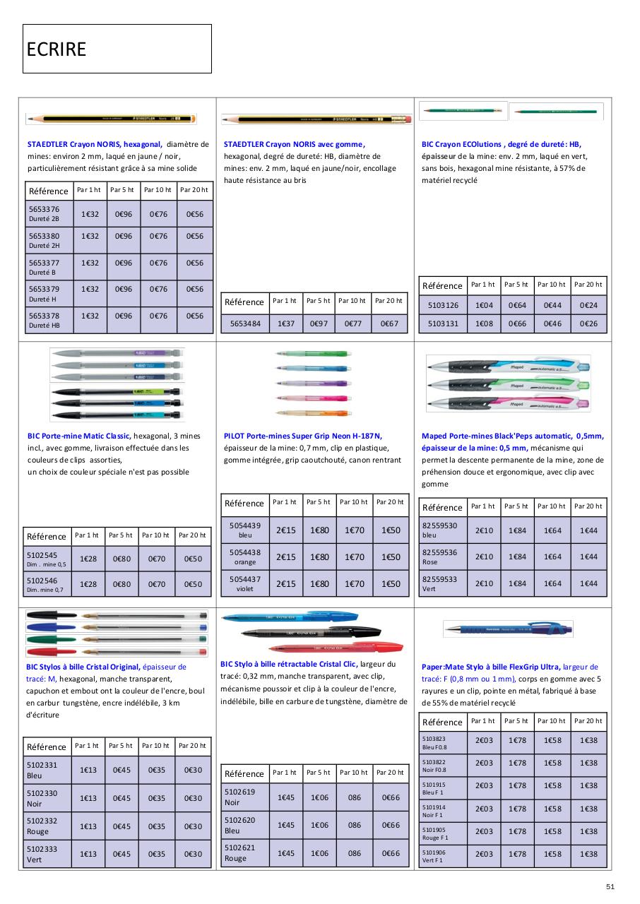 Aperçu du fichier PDF catalogue-2020-shopburo.pdf