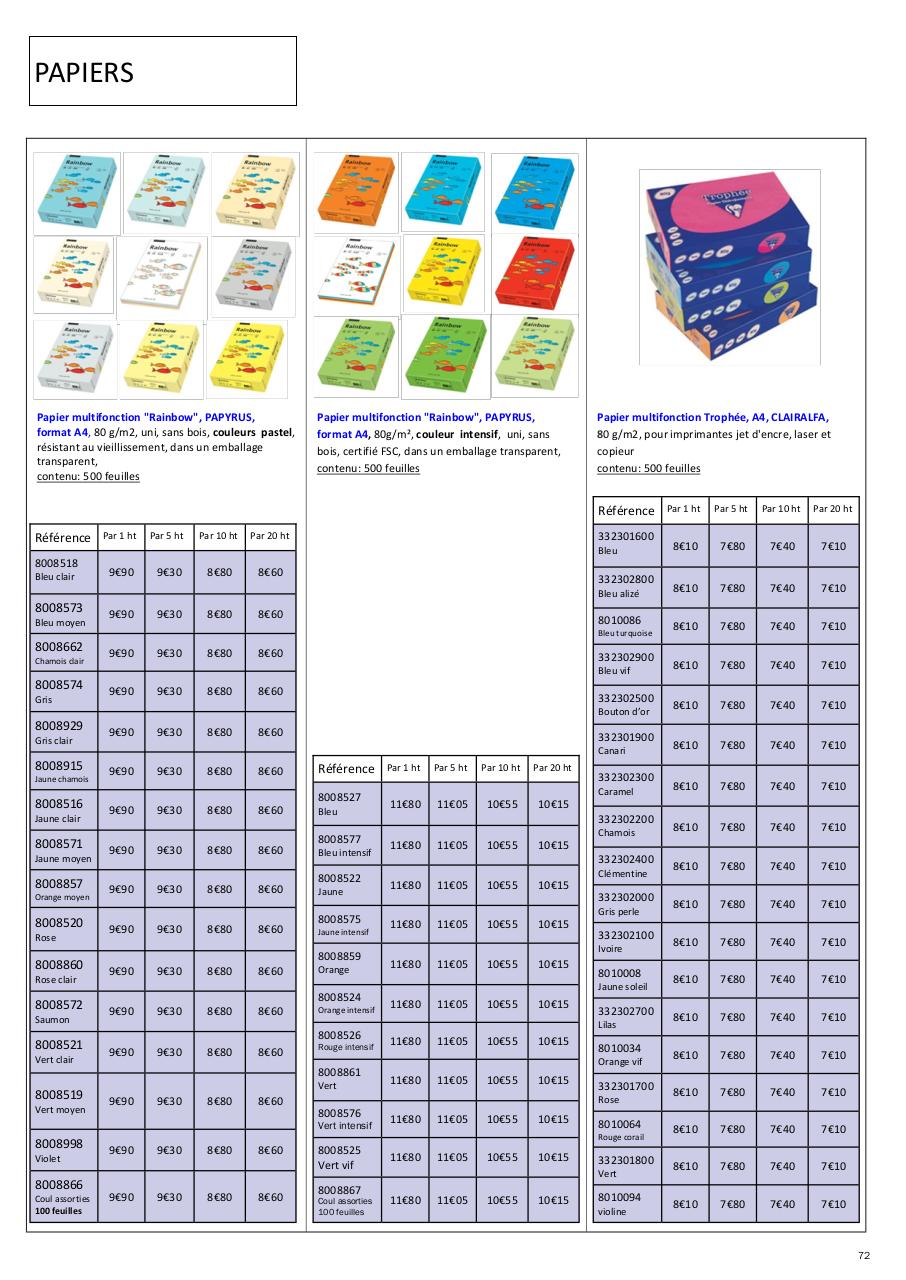 Aperçu du fichier PDF catalogue-2020-shopburo.pdf