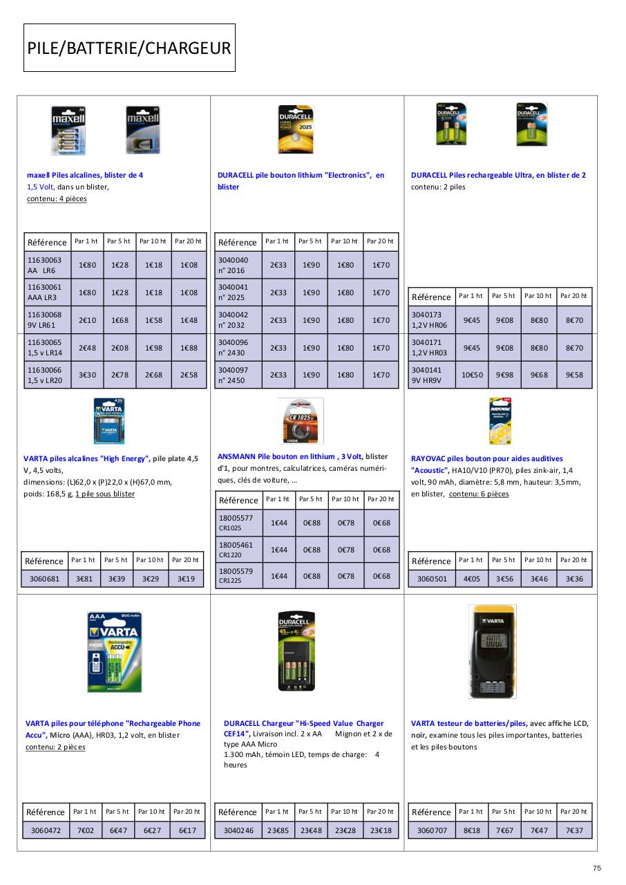 Aperçu du fichier PDF catalogue-2020-shopburo.pdf