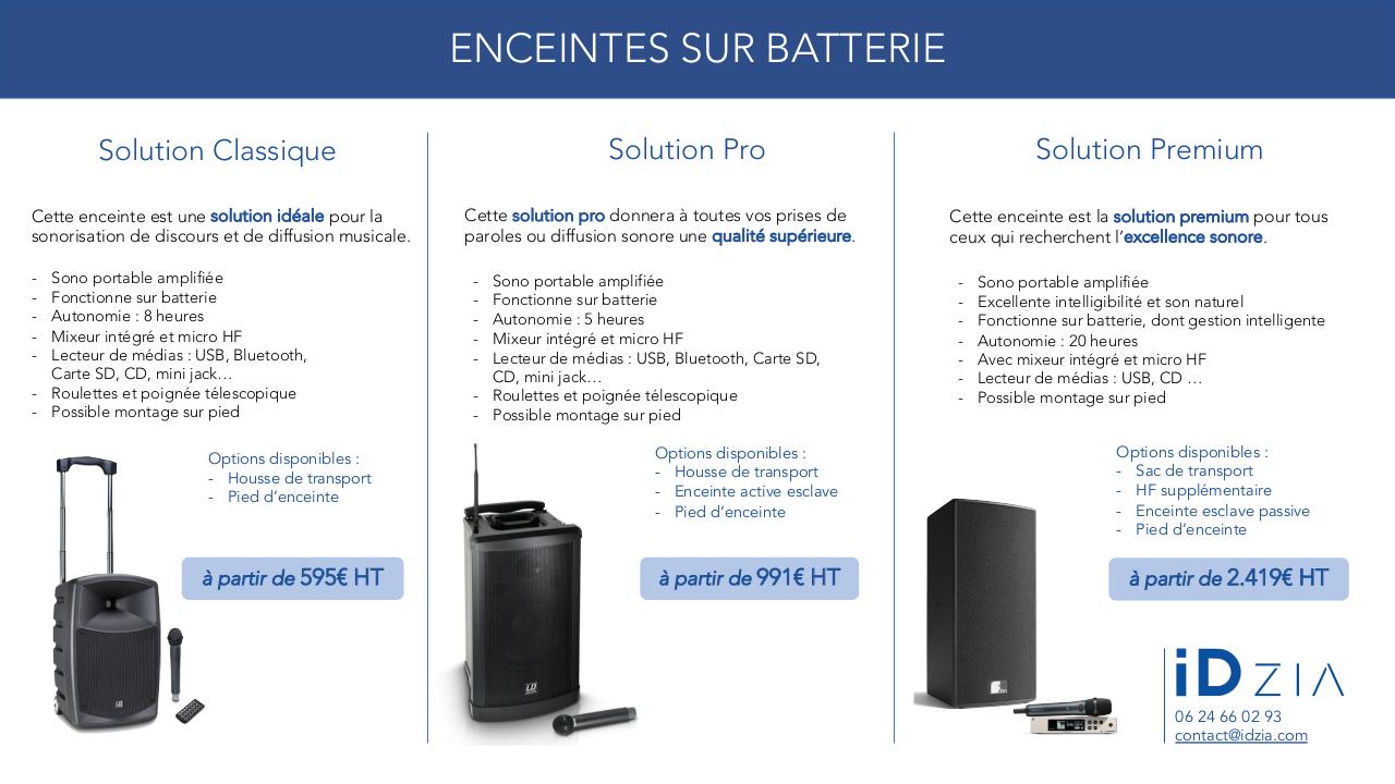 Aperçu du fichier PDF idzianouvelles-solutions.pdf