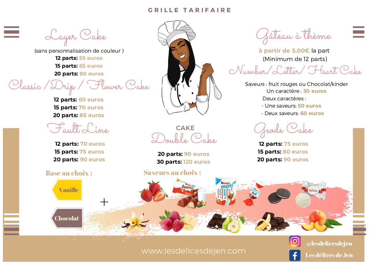 Aperçu du fichier PDF peach-and-yellow-diner-menu-5-min.pdf